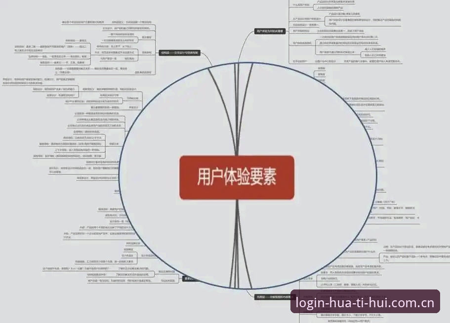 华体会HTH平台用户体验全面解析：登录流程、安全性与功能深度评测